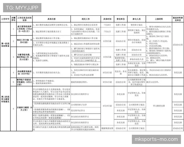 巴拉克与德科组织推进路径分化的原因与表现
